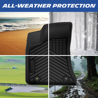 All-weather floor mat protection