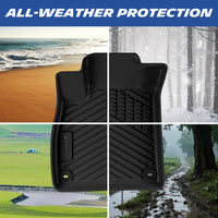 All-weather floor mat protection