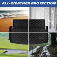 All-weather mat protection