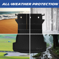 All‑weather performance for trunk mat, adapts to beach, snow, grass and muddy road conditions