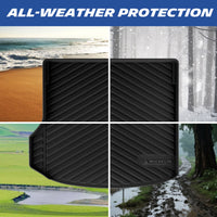All-weather trunk mat protection