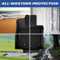 All‑weather protection for floor mat, suitable for beach, snow, grass and muddy road scenarios