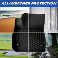 All-Weather Protection for All Seasons
