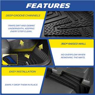 Michelin Elite Series Floor Mats for 2025+ Tesla Model Y Juniper, Floor & Frunk & Trunk & Rear Lower & Backrest Mat & Bumper Guard, 5 Seat, Not Fit Standard, All-Weather Floor Liner, Full Protection