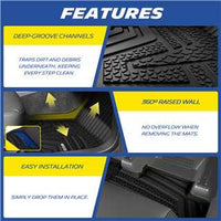 Michelin Elite Series Floor Mats for 2025+ Tesla Model Y Juniper, Floor & Frunk & Trunk & Rear Lower & Backrest Mat & Bumper Guard, 5 Seat, Not Fit Standard, All-Weather Floor Liner, Full Protection