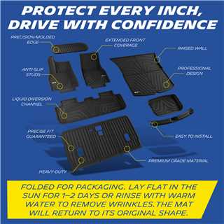 Michelin Elite Series Floor Mats for 2025+ Tesla Model Y Juniper, Floor & Frunk & Trunk & Rear Lower & Backrest Mat & Bumper Guard, 5 Seat, Not Fit Standard, All-Weather Floor Liner, Full Protection