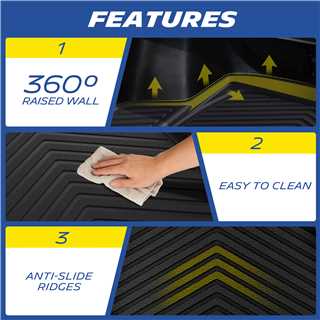 Michelin Premier Series Trunk Liner for 2019-2024 2025 Toyota RAV4, All-Weather Trunk Mat, Custom Fit, Durable TPE, Cargo Mat, Non-Slip Cargo Liner (Not Fit 2026)