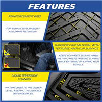 Michelin Elite Series Floor Mats for 2025+ Tesla Model Y Juniper, Floor & Frunk & Trunk & Rear Lower & Backrest Mat & Bumper Guard, 5 Seat, Not Fit Standard, All-Weather Floor Liner, Full Protection