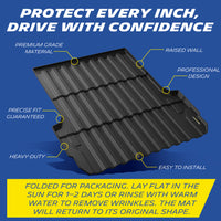 Michelin Colorado Canyon 5FT 2023-2026 truck bed mat with labeled features including raised wall heavy duty build and easy installation