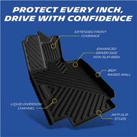 Michelin Cybertruck floor mats 2023–2026 driver mat feature callouts