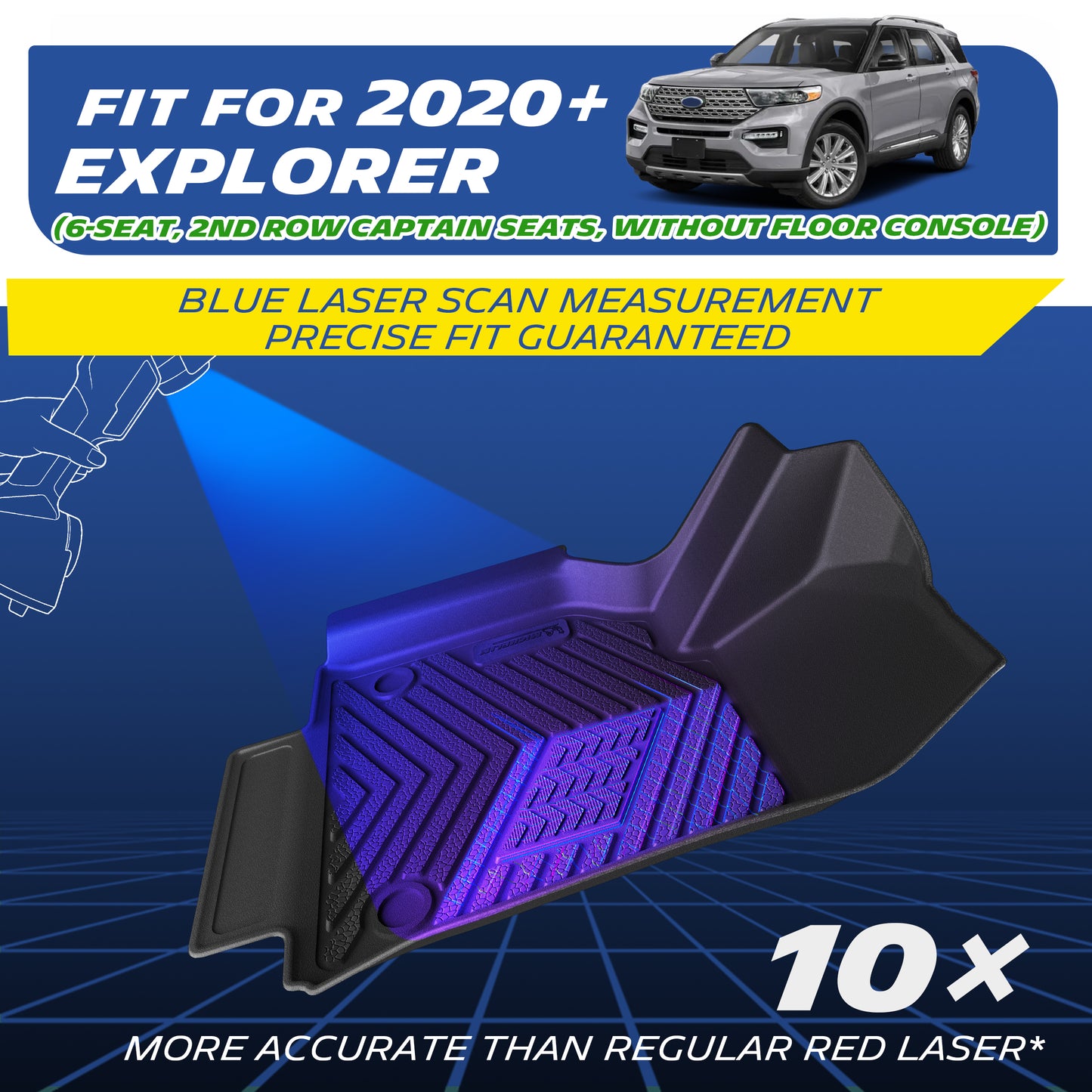 Michelin Explorer 6 Seats 2020-2021 XLT Limited fitment display