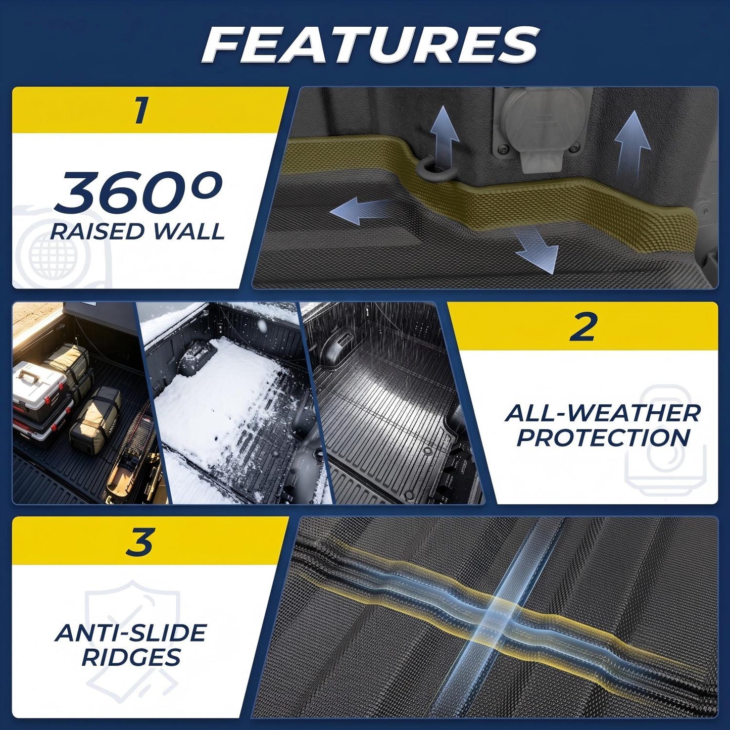 Michelin Truck Bed Mat for 2024-2026 Ford F-150 5.5 FT, TPE Truck Bed Liner