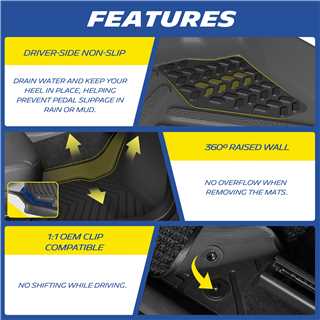 Michelin Ford Edge 3PCS 2015-2026 mats deep channels and raised walls