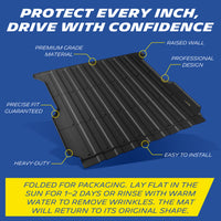 Michelin Ford F-150 tailgate protector 2021-2026 feature callout graphic showing raised wall heavy duty build and easy install