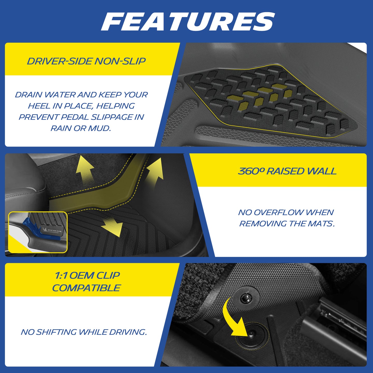 Michelin Honda Accord Sedan 3PCS 2018-2022 mats showing precision fit technology