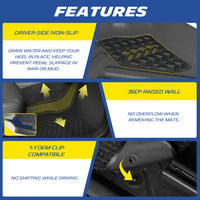 Michelin Honda Accord Sedan 3PCS 2018-2022 mats showing precision fit technology