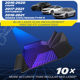 Michelin Honda Civic 2016-2021 mat laser scan fit visualization