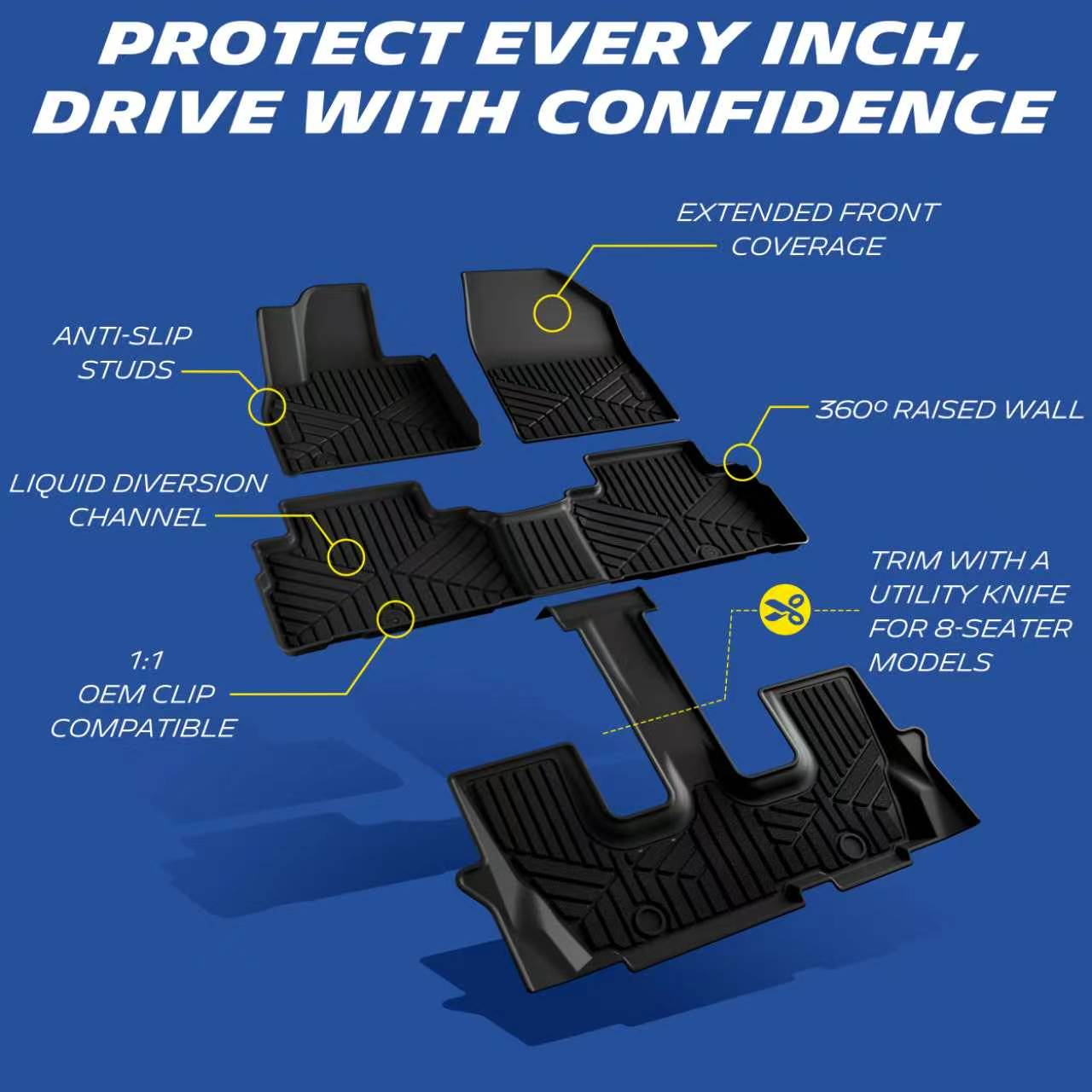 Michelin Kia Telluride 7/8 seats 2020-2025 mat features labeled diagram