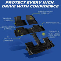 Michelin Kia Telluride 7/8 seats 2020-2025 mat features labeled diagram