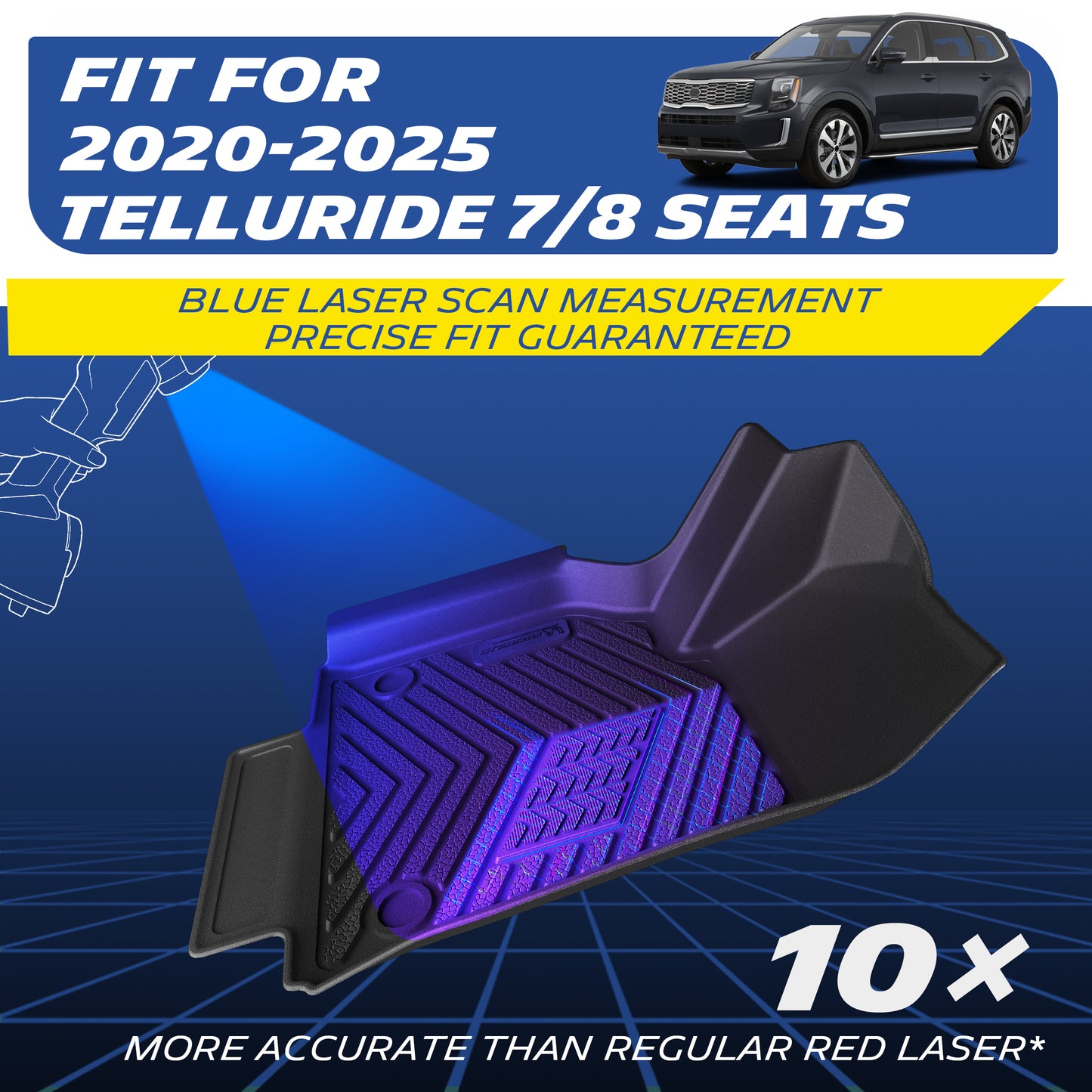 Michelin Kia Telluride 7/8 seats 2020-2025 laser scan fit measurement