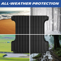 Michelin Ram 1500 5.7 ft 2009¡§C2026 truck bed mat shown across snow mud and dry outdoor conditions