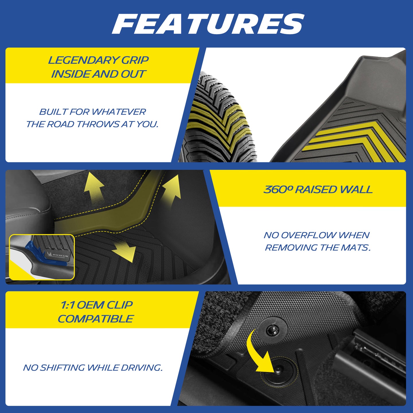 Michelin RAV4 3PCS 2019-2025 floor mat anti slip features