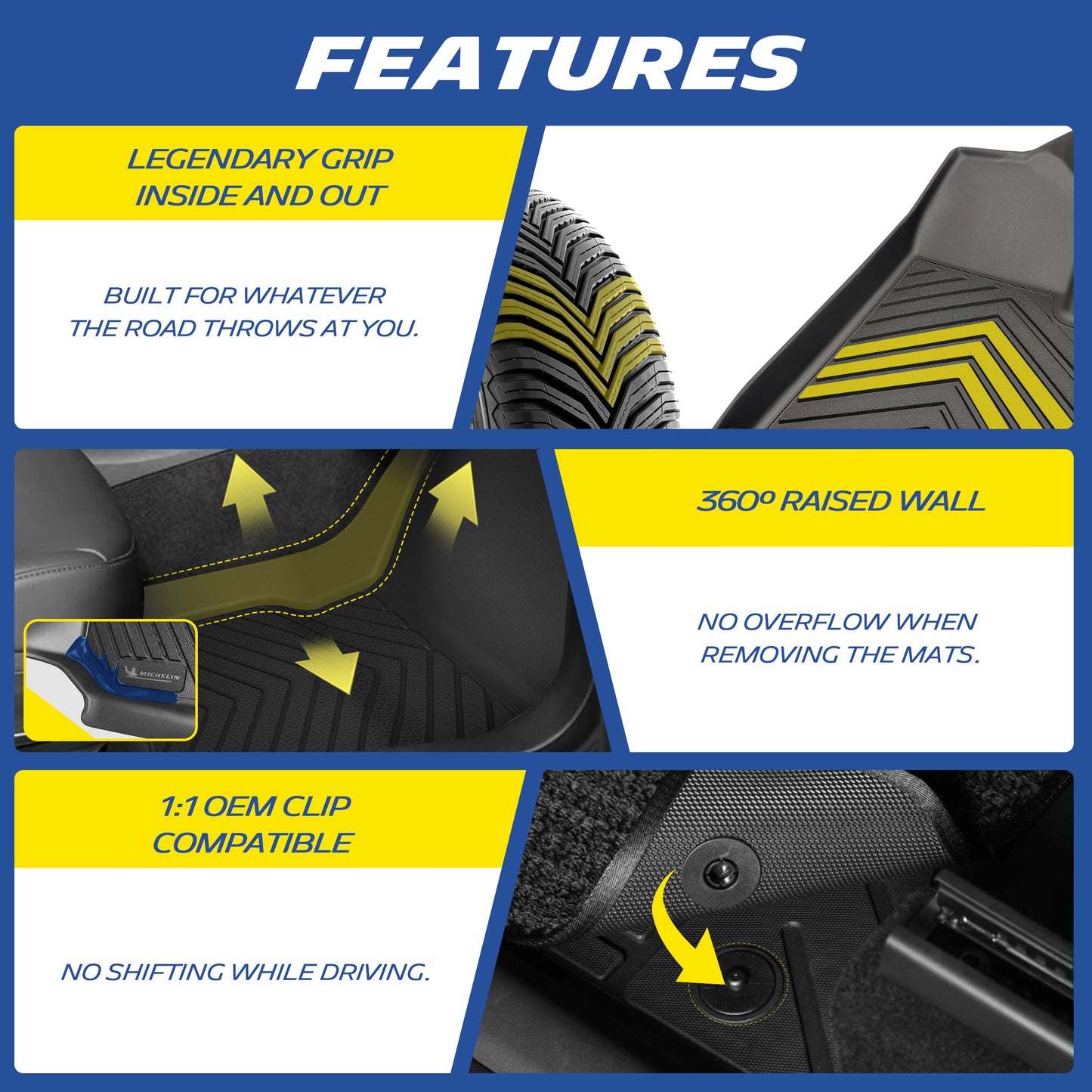 Michelin RAV4 3PCS 2019-2025 floor mat anti slip features