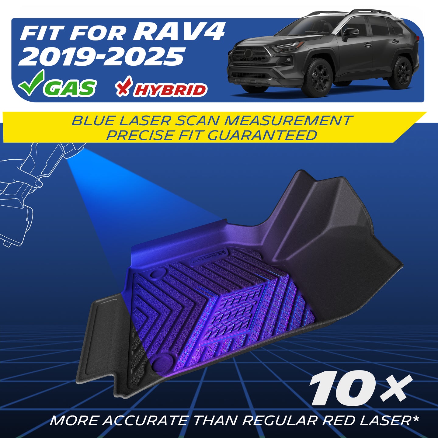 Michelin RAV4 3PCS 2019-2025 floor mat laser fit precision