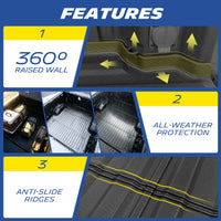 Michelin Silverado EV standard bed 2024-2026 mat close up highlighting raised edge lip for spill containment