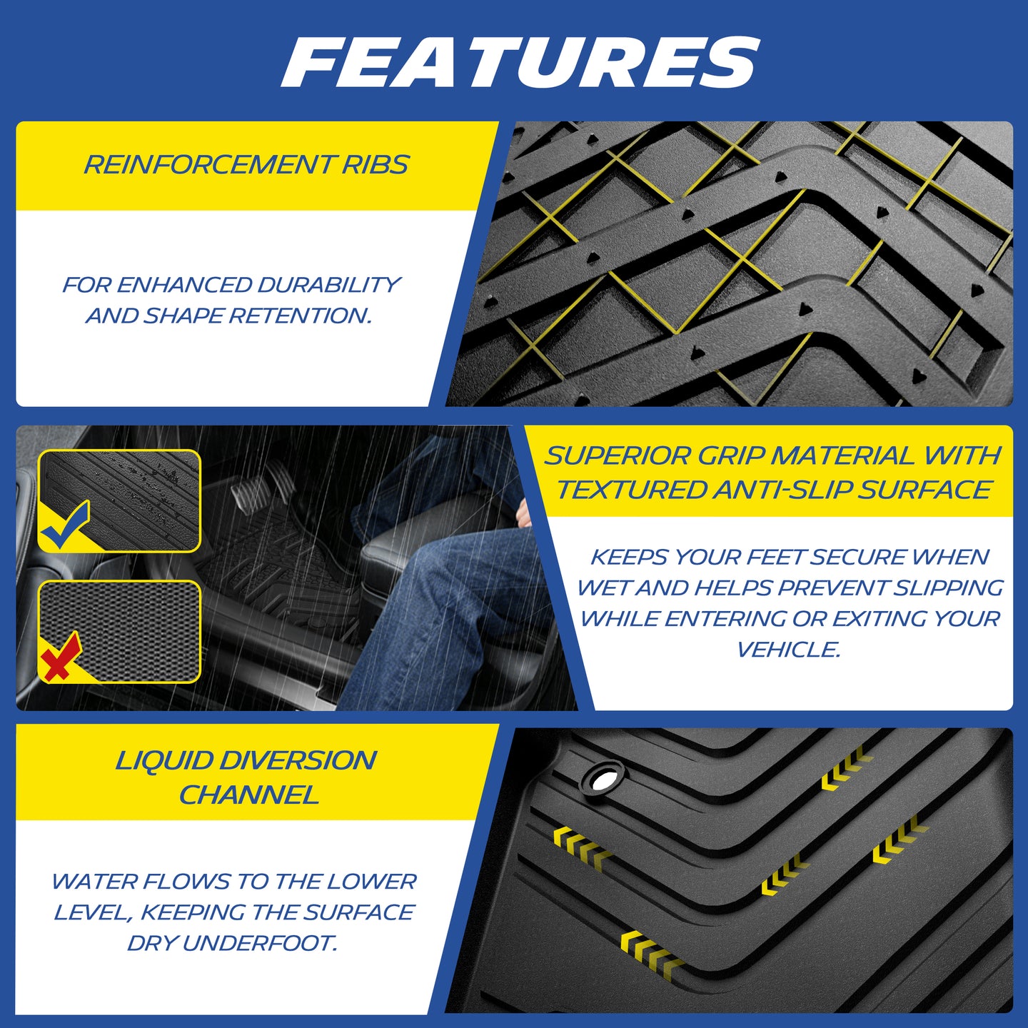 Michelin Tacoma Double Cab 3PCS 2024–2026 anti slip textured surface