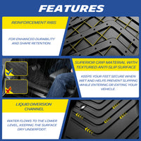 Michelin Tacoma Double Cab 3PCS 2024–2026 anti slip textured surface