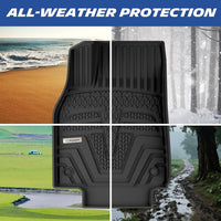 Michelin floor mats Tesla Model Y 5 Seater 2025 all weather use