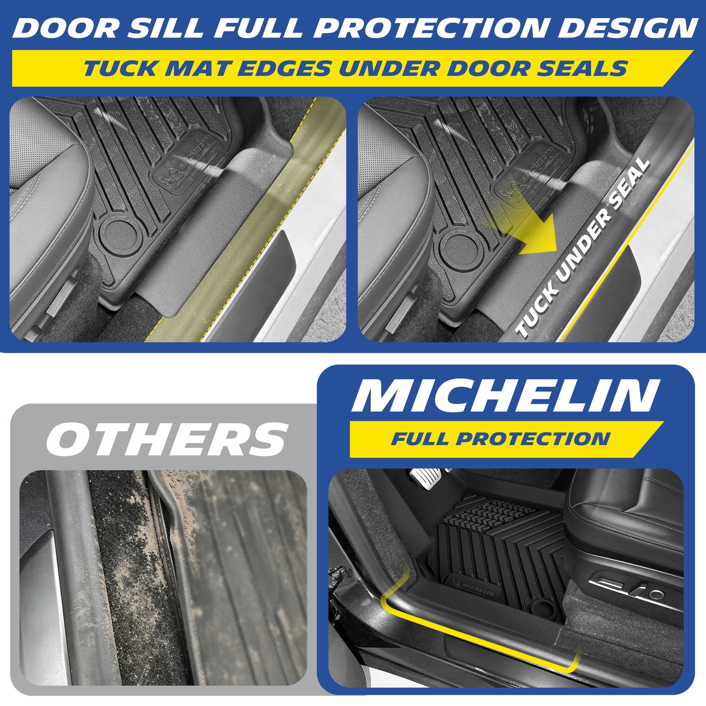 Michelin TPE floor mats door sill full protection design, tuck mat edges under door seals for complete coverage, providing superior door area protection compared to ordinary mats.