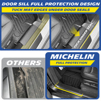 Michelin TPE floor mats door sill full protection design, tuck mat edges under door seals for complete coverage, providing superior door area protection compared to ordinary mats.
